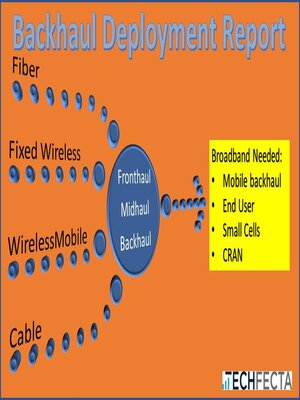 cover image of Backhaul Deployment Report